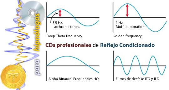 caracteristicas de los CD de hipnosis