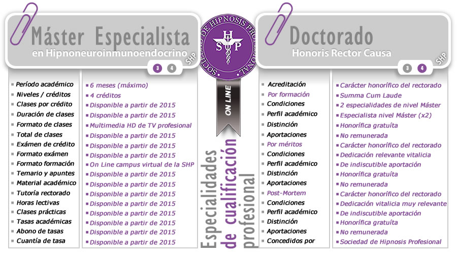 resumen rapido cursos hipnosis