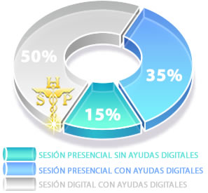 caracteristicas de los CD de hipnosis